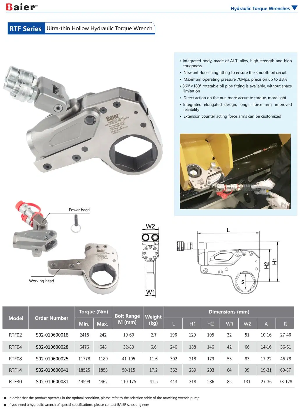 Rta Spanner Square Drive Hydraulic Torque Wrench Tensioner Hydraulic Tools